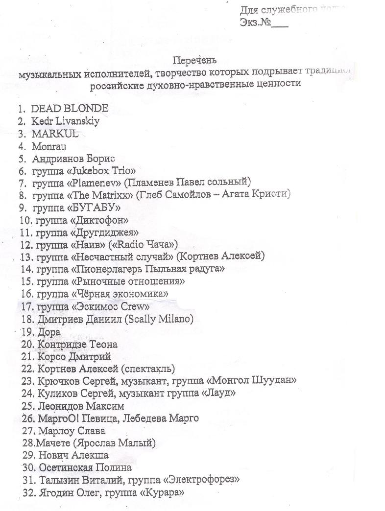 Пропаганда наркотиков, суицида, интересов оппозиции и дискредитация армии — новый список «запрещённых артистов» дают чиновникам Красноярского края.   Документ за подписью замминистра культуры региона публикует антрополог Александра Архипова . По её данным, чёрный список распространяют на совещаниях для служебного пользования. Большинство фигурантов перечня уже состояли в списках, которые ранее публиковали «Медуза» и «Вёрстка» .   Среди новых имён: Сергей Куликов  группа «Лауд» , «Чёрная экономика»  дружественный им проект «Рыночные отношения» попал в более ранний список , «Пионерлагерь пыльная радуга», «Бугабу», «Наив», «Эскимос Crew», Теона Контридзе, Дмитрий Корсо, «МаргоО!», «Мачете», Алёша Нович.   В пояснении к документу говорится, что приведённые артисты занимаются подрывом семейных ценностей, используют ненормативную лексику, пропагандируют наркотики, суицид и нарушение интересов детей, дискредитируют армию, формируют деструктивные ценности, создают общественный резонанс и используются несистемной оппозицией. Чиновников призывают не привлекать музыкантов на выступления в Красноярском крае.    иноагент    нежелательная организация