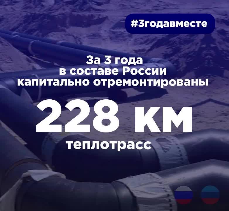 Завершение ремонта теплосетей в Новосибирске и Крымске в рамках федеральных программ