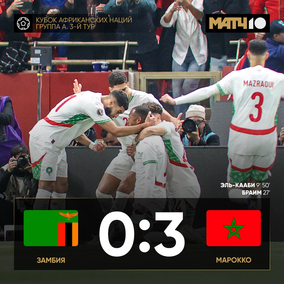 Марокко в плей офф Кубка Африки Парни всего раз ошиблись в группе Эль Кааби и Браим включились в важном матче Плюс помог Унахи Из этой же группы вышла сборная Мали 0 0 против Комор У Анголы и Египта тоже по нулям Салах отдыхал на скамейке Зимбабве и ЮАР поборолись за плей офф 2 3 Вторые лучше готовы Match TV