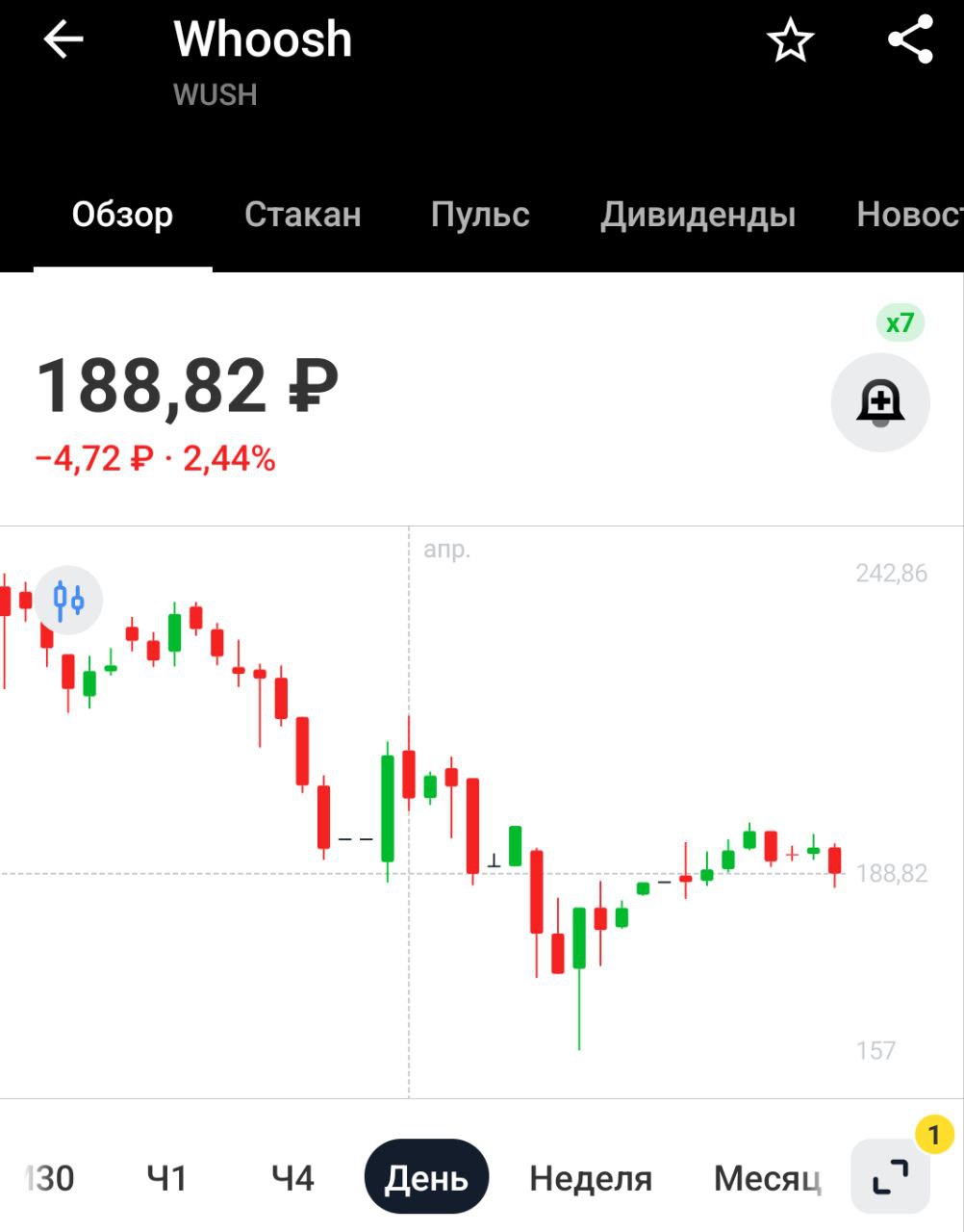 Whoosh ввел для своих пользователей кешбэк за поездки на небольшой скорости — ТАСС Особенно комично это выглядит, когда вспоминаешь, что оплата там поминутная. Медленно едешь = тратишь больше денег