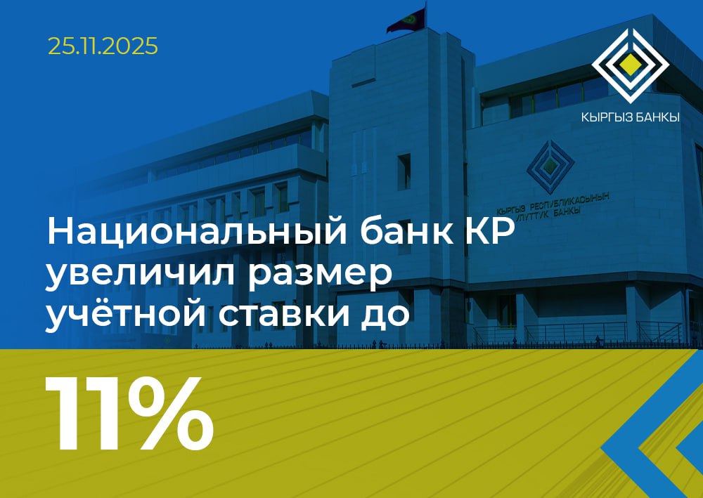 Нацбанк Кыргызстана повысил учетную ставку с 10 до 11 для снижения уровня инфляции НБ КР напоминает что годовая инфляция составила 8 9 тогда как среднесрочный ориентир в районе 5 7 В главном банке страны отметили что наиболее заметный рост цен наблюдается на непродовольственные товары главным образом из за подорожания ГСМ повышения тарифов на электроэнергию и роста внутреннего потребления При этом рост цен на продукты умеренный Учётная базовая ключевая ставка это процент под который главный банк предоставляет кредиты коммерческим банкам Обычно чем выше ставка тем выше проценты как по кредитам так и по депозитам Повышают её чтобы сдержать инфляцию но есть и минус снижается потребление и страдает бизнес Понижение ставки наоборот стимулирует рост экономики но приводит к ускоренному обесцениванию денег Sputnik Kyrgyzstan