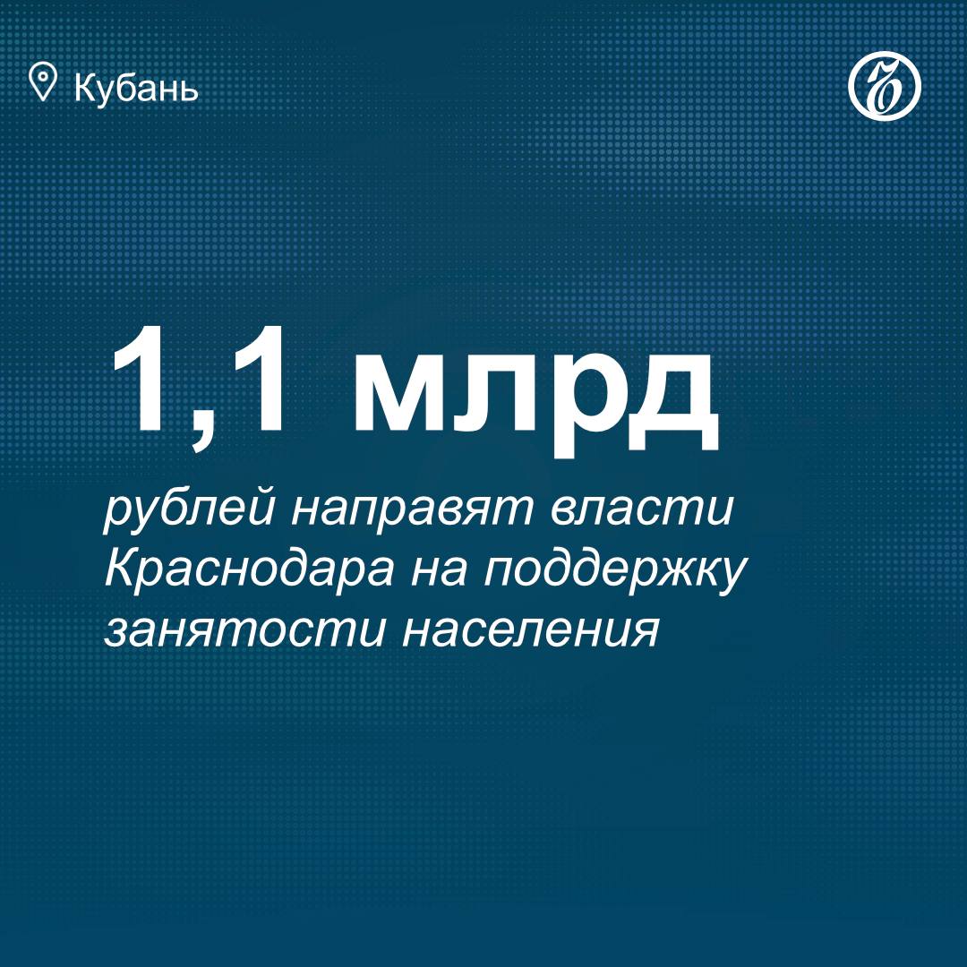 Средства направят на трудоустройство 31,5 тыс. человек, сообщает пресс-служба администрации региона.  Финансирование обеспечит реализацию программ временной и постоянной занятости, а также организацию переобучения и повышения квалификации.   Часть бюджета пойдет на субсидии работодателям, готовым принимать на работу безработных граждан. Временное трудоустройство смогут получить еще 30 тыс. жителей края.  Подписывайтесь на «Ъ-Кубань-Черноморье»