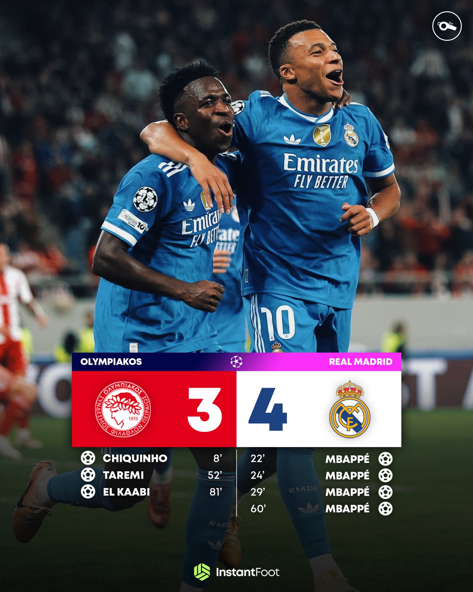 Покер Мбаппе приносит Реалу первую в истории победу над греческим клубом на выезде
