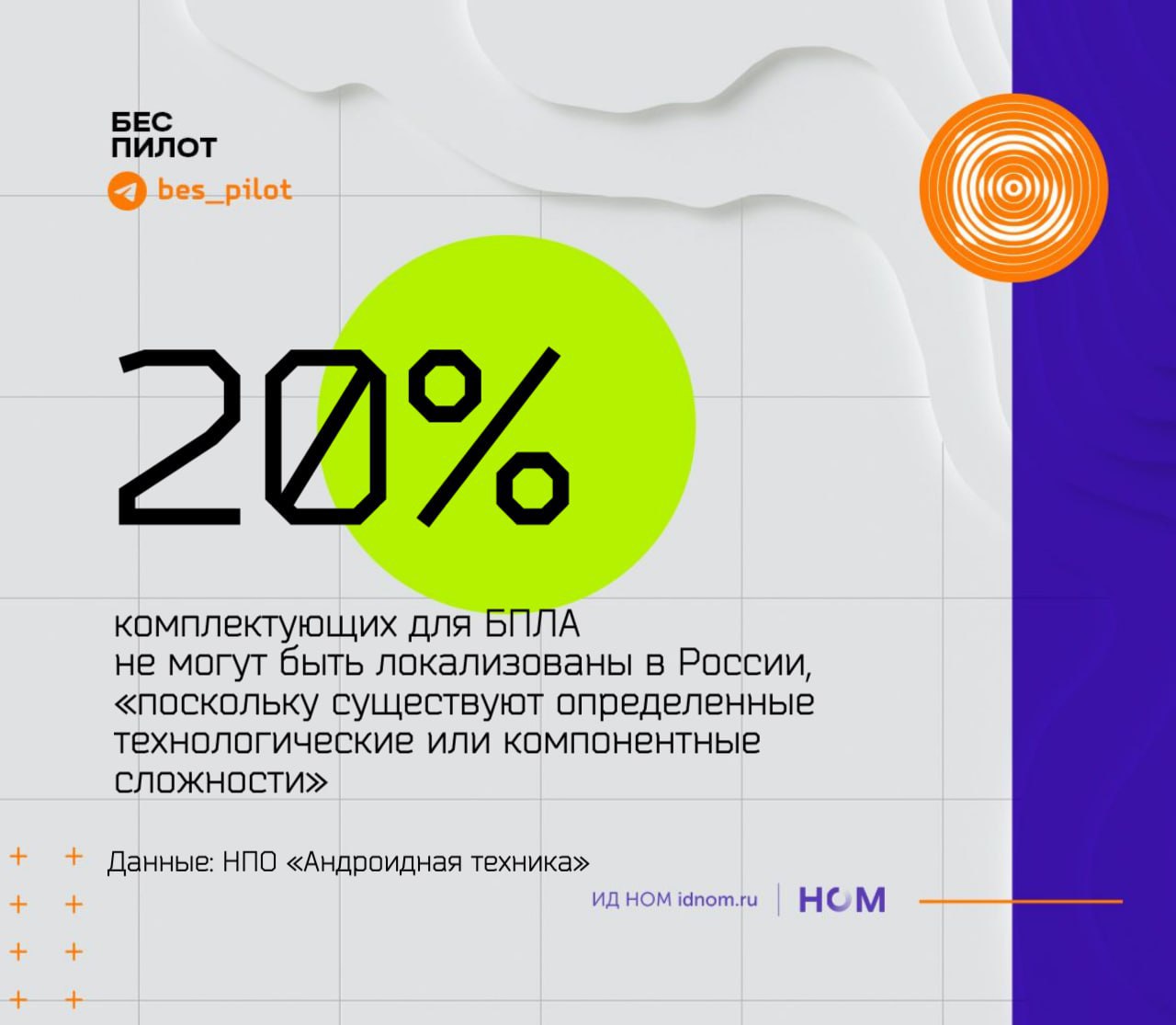 Только 40% комплектующих для БАС сейчас производятся полностью из отечественного сырья и компонентов, еще примерно столько же частично локализованы, а вот 20% на данный момент "импортозаместить" не получается по разным причинам. Об этом рассказал исполнительный директор НПО "Андроидная техника" Евгений Дудоров.  К тому же отечественные комплектующие для БПЛА в 5-8 раз дороже, чем иностранные. И чтобы цена была сопоставима, необходимо иметь заказ в объеме как минимум 100–120 тыс штук в год. А пока что ситуация выглядит следующим образом:     cредняя цена рамы китайского производства - 3 тыс рублей, отечественной – 11 тыс рублей;    китайские двигатели стоят от 2 до 5 тыс рублей, российские – от 15 до 30 тыс рублей;     пластиковые пропеллеры из КНР – 900 рублей, российские – 1500 рублей;     китайские аккумуляторы – 7 тыс рублей, отечественные – 30 тыс рублей;     полетный контролер из Китая – 5 тыс рублей, российский – 40 тыс рублей.  По словам гендиректора "Геоскан" Алексея Юрецкого, по тем позициям, которые могут быть изготовлены и в России, и в Китае, разрыв редко превышает 2 раза. Собственно говоря, в самом "Геоскане" оценивают степень локализации своих изделий в 60–70%. При этом основатель "Флай дрона" Никита Данилов считает, что на российском рынке из отечественных материалов сделаны только 20–30% компонентов.      На совместной конференции "Ведомостей" и Университета 2035 "Кадры для беспилотных авиационных систем в России: задачи и возможности" говорили и о том, что ДВС российского производства практически нет. В частности, об этом рассказал гендиректор компании "Летающие грузовики" Антон Блик. А коммерческий директор "Лаборатории будущего" Павел Камнев говорил о проблемах по двум компонентам – моторам и камерам.     Ну и конечно же в России не производят современные чипы тех проектных норм, которые необходимы для сложной радиоэлектроники. О сложностях с производством чипов и созданием литографов неоднократно писал МашТех, и проблему эту не решить в ближайшие годы  а то и десятилетия . А значит 100%-локализации в беспилотии достичь не удастся в любом случае.