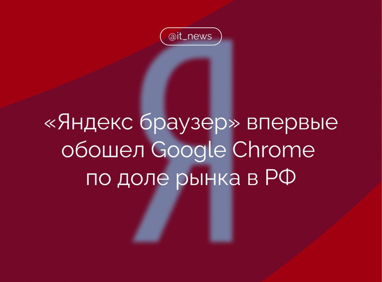 «Яндекс браузер» и поисковые приложения компании впервые обошли по доле рынка в России приложения корпорации Google и ее браузера Chrome  В сентябре суммарная доля визитов на сайты через приложения «Яндекс браузер», «Яндекс с Алисой» и «Яндекс старт» на всех типах устройств составила 36,23% - это на 1,44 п.п. больше, чем у продуктов Google, - сообщили в компании.  Доля «Яндекс браузера» на мобильных устройствах достигла 37,31%, тогда как Chrome - 32,01%. «Яндекс» связывает рост доли пользователей в том числе с обновлением браузера.  В начале сентября подтверждение нового аккаунта в Google с помощью российского мобильного номера стало невозможным.   В конце месяца Минцифры РФ рекомендовало пользователям сервисов Google в России создать резервные копии своих данных, а также перейти на использование альтернативных способов двухфакторной аутентификации или на отечественные платформы.  #IT_News #Яндекс #Google #импортозамещение   Подписаться