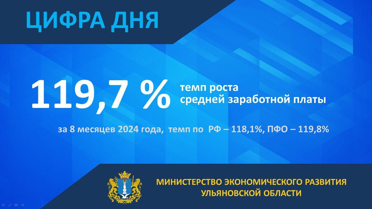 За январь-август 2024 года  средняя заработная плата в Ульяновской области составила 56 113 рублей.   В крупных и средних организациях средняя заработная плата за 8 мес. составила 60 369 рублей. Темп роста – 119,9%.   По муниципальным образованиям высокие заработные платы в:  Чердаклинском районе – 66,7 тысяч рублей, г. Ульяновске – 65,4 тысяч рублей,  г. Димитровграде – 59,7 тысяч рублей,  г. Новоульяновске – 58,4 тысяч рублей,  Сенгилеевском районе – 54,1 тысяч рублей.   По темпам роста лидируют:   г. Новоульяновск  134,1% ,  Чердаклинский район  127,3% ,  Сенгилеевский район  126,2% ,  Базарносызганский район  122,2% ,  Инзенский район  122% .