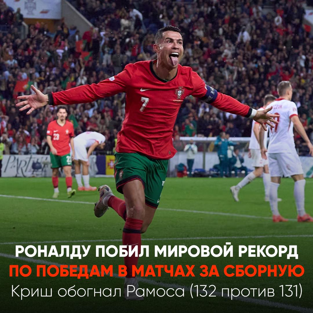 Перед Кришем пал ещё один мировой рекорд    Роналду одержал 132-ю победу в матчах за сборную. Столько нет ни у кого в истории. Даже у Серхио Рамоса, который был рекордсменом ранее    И ещё один занимательный факт: после 35 лет КриРо забил за сборную больше голов, чем Марадона за всю карьеру в Аргентине