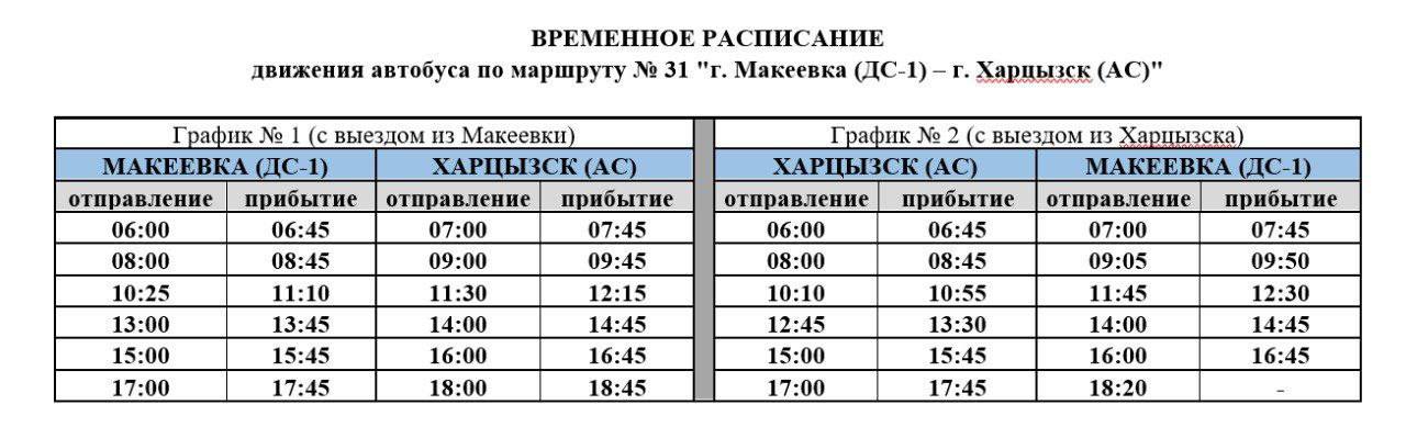 С 27 января обслуживание автобусного маршрута "Макеевка – Харцызск" перейдет к новому перевозчику, сообщили в пресс-службе Минтранса ДНР.   Первоначально на маршруте будут курсировать 2 автобуса, однако перевозчиком рассматривается увеличение числа транспортных средств. Стоимость проезда составит 50 рублей.  Напомним, что с сегодняшнего дня пассажирский перевозчик «Харцызскэлектротранс» прекращает работу на 31-м маршруте, соединяющий Макеевку и Харцызск.     Подписаться   Написать в бот