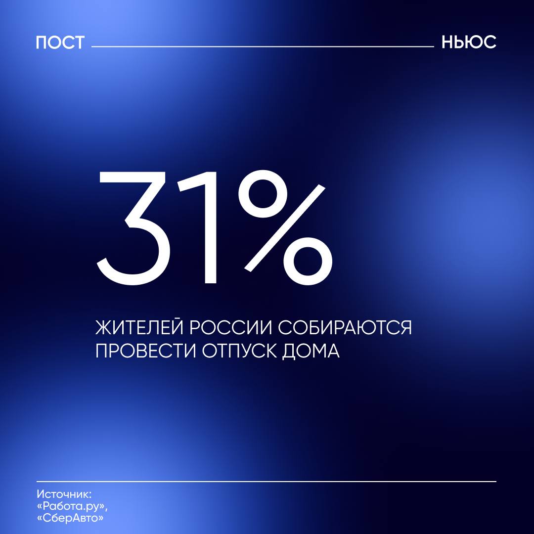 Почти треть россиян хочет провести предстоящий отпуск дома.   При этом 85% респондентов заявили, что собираются отдохнуть минимум один раз в 2025 году. Большинство из них выбрали для отпуска июль, август и сентябрь — 40%, 32% и 27% соответственно. А самыми непопулярными месяцами оказались декабрь и ноябрь: за них проголосовали меньше 10% опрошенных.   Почти 70% готовы потратить на отпуск не более 50 тыс. руб., 21% — до 100 тыс. руб., и только 11% респондентов готовы отдать больше 101 тыс. руб. Вот только самым популярным местом для отдыха оказался дом. Помимо этого, россияне рассматривают море, поездки к друзьям и родственникам и дачу. Только 1% хотят в этом году посетить горнолыжный курорт.   А какие у вас планы на отпуск?    — останусь дома    — поеду на море    — навещу близких    — что такое отпуск?    PostNews — здесь объясняют новости