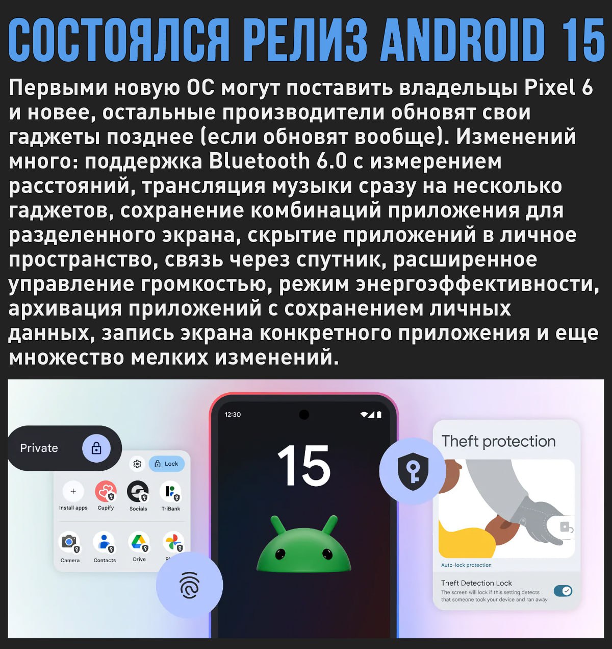 Google выпустила Android 15