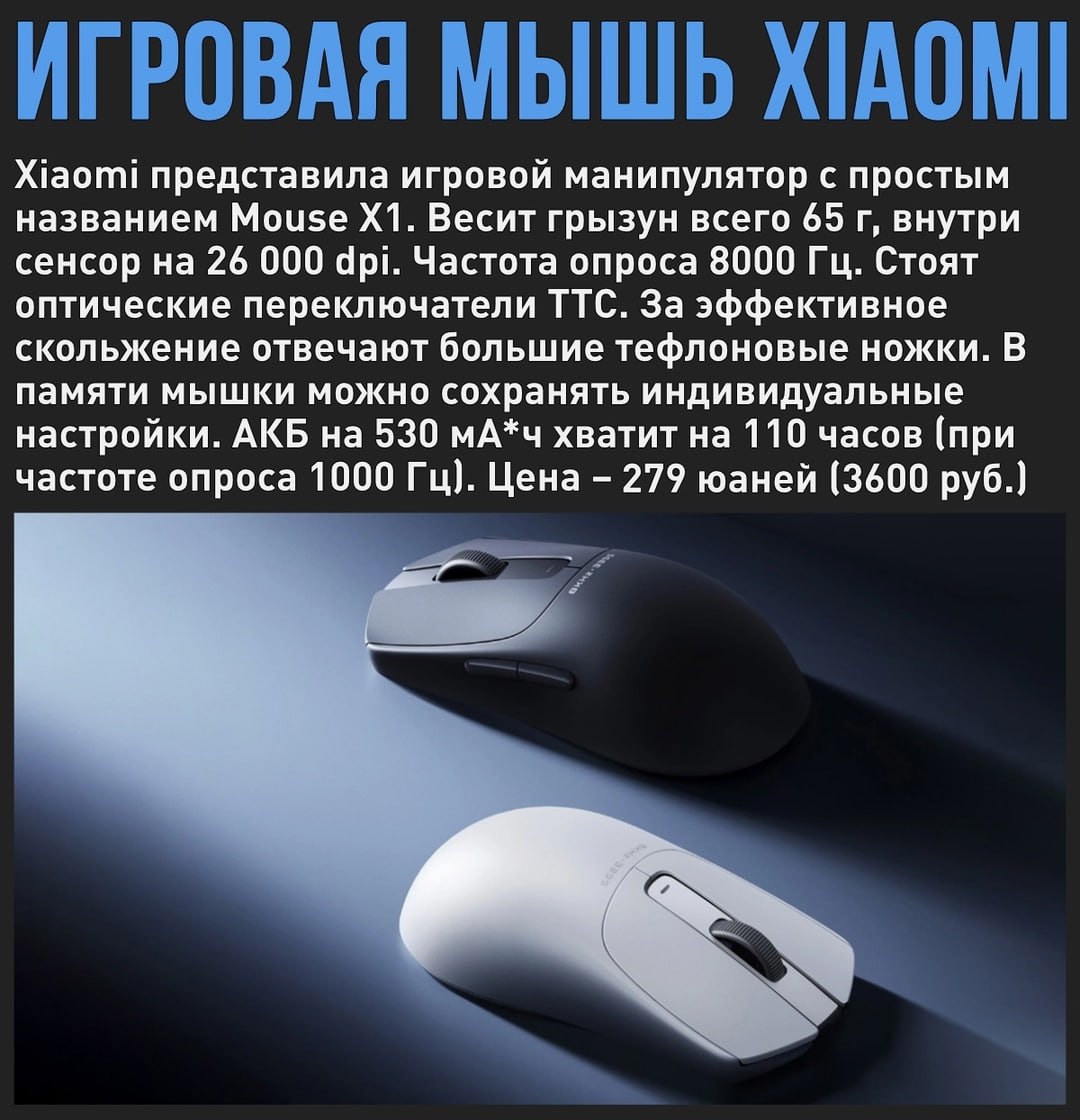 Xiaomi представила топовую игровую мышь Mouse X1