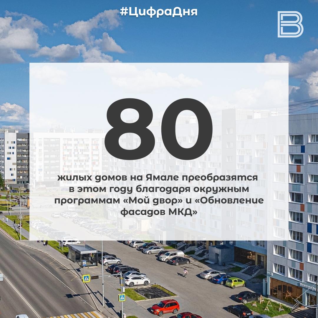 1 2 80 жилых домов на Ямале преобразятся в этом году благодаря окружным программам Мой двор и Обновление фасадов МКД Работы идут в семи муниципалитетах Новом Уренгое Ноябрьске Муравленко Губкинском Салехарде Лабытнанги и Надымском районе Где то фасады утепляют и обновляют в рамках капремонта где то подрядчики полностью меняют облик дворов и подъездов Отделку завершили уже 16 домов еще 60 объектов готовятся к финальной сдаче Вести Ямал Принимаем ваши сердечки