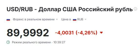 89 рублей за доллар    Курс доллара к рублю на международном валютном рынке Форекс упал ниже отметки ₽90.  Это произошло впервые за пять месяцев - с 12 сентября 2024 года.    Рубль начал укрепляться после вчерашнего телефонного разговора президента Владимира Путина с лидером США Дональдом Трампом, которые обсудили ситуацию на Ближнем Востоке, Украине, а также вопросы, связанные с энергетикой и другими сферами.  Как думаете, падение продолжится?   Goodwin Finance   Подписаться