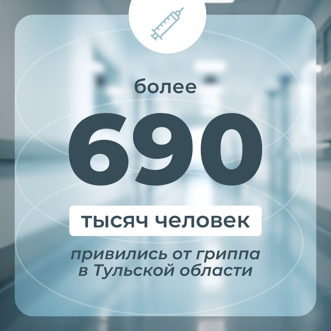 Здоровый регион: почти половина жителей Тульской области привита от гриппа   Прививку уже сделали 46,9 % жителей региона. Вакцинацию провели в учебных заведениях, коммунальных службах и на транспортных предприятиях. Максимальное количество пенсионеров, призывников и беременных также защитились от вируса.  Тульские предприятия активно участвуют в профилактике гриппа, закупая вакцины. В этом году они приобрели 20 579 вакцин, что в два раза больше, чем в прошлом году.  Заболеваемость в регионе не превышает эпидемиологический порог и находится на строгом контроле.