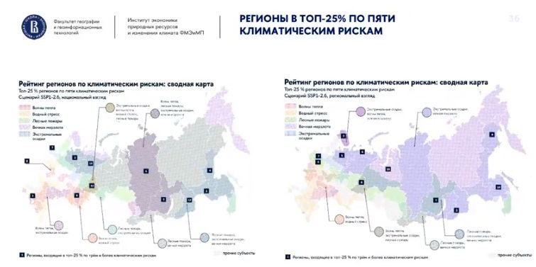 Представлен Рейтинг регионов по необходимости адаптации к изменениям климата Оценены шесть ключевых рисков деградация вечной мерзлоты лесные пожары засухи волны тепла экстремальные осадки и водный стресс аналитика