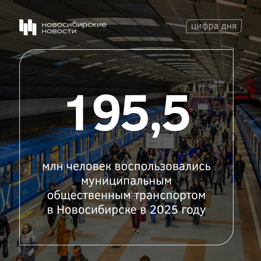 Самым популярным видом транспорта оказалось метро за 12 месяцев в новосибирской подземке зафиксировано 81 6 млн поездок на её долю пришлось более 28 городского пассажиропотока Самой загруженной стала станция Площадь Маркса она за год приняла почти 15 млн человек В тройке наиболее востребованных также Заельцовская более 10 млн пассажиров и Площадь Ленина около 9 5 млн Троллейбусы доставили к месту 58 7 млн человек обслужив пятую часть общих объёмов перевозки На муниципальных автобусах проехали 29 8 млн пассажиров 10 трамваи предпочли 25 4 млн около 9 Данные опубликовал в своих соцсетях мэр Максим Кудрявцев По его словам такие показатели во многом стали результатом планомерного обновления подвижного состава Подписаться на канал