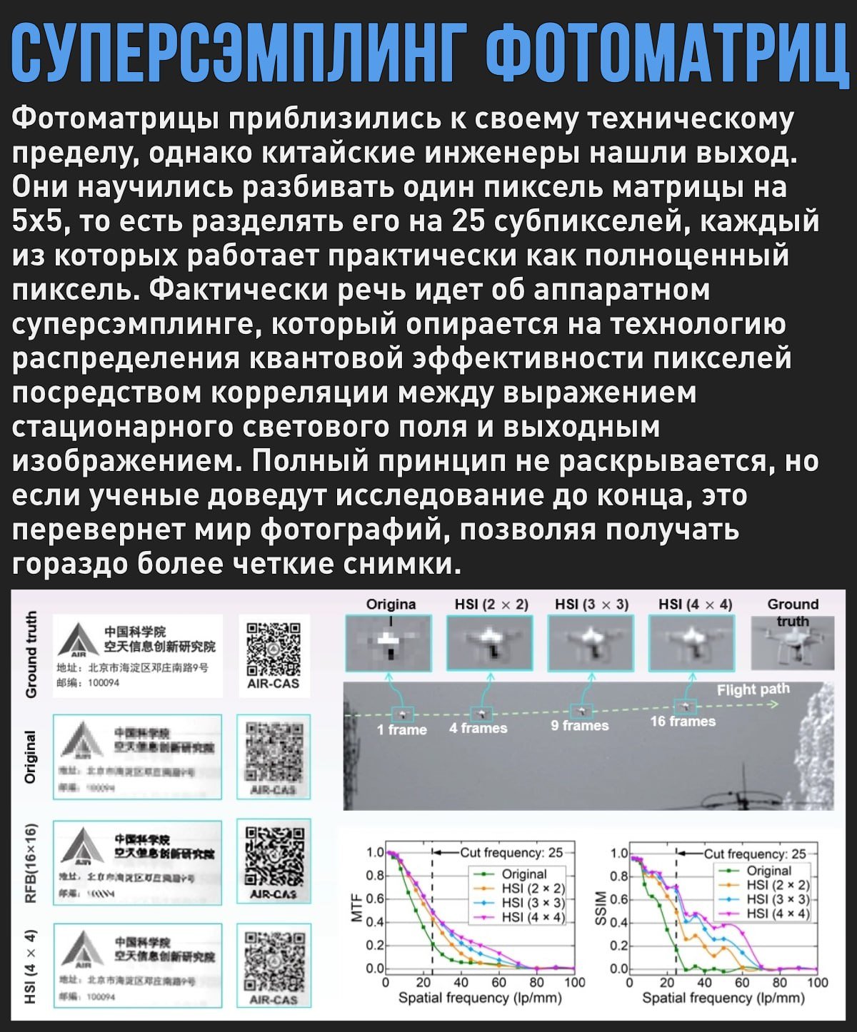 Китайские ученые научились увеличивать разрешение фотоматриц в 25 раз не меняя сенсор  Мой Компьютер