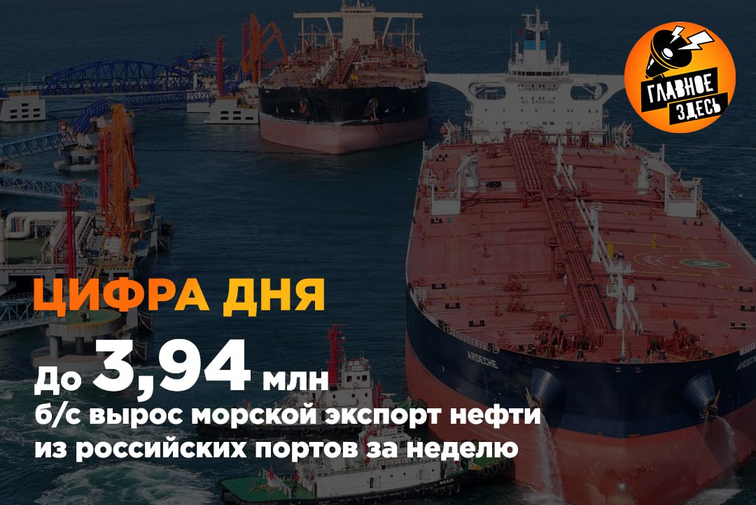 За неделю закончившуюся 30 ноября в общей сложности 35 танкеров погрузили 27 61 млн баррелей на предыдущей неделе эти объемы составляли 22 78 млн баррелей Суточный объем отгрузок за 7 дней вырос до 3 94 млн б с что на 690 тыс По данным Bloomberg РФ нарастила нефтяные объемы в море В конце ноября они составляли 180 млн баррелей за 3 месяца они достигли 21 всего экспорта Главное здесь Подписывайтесь