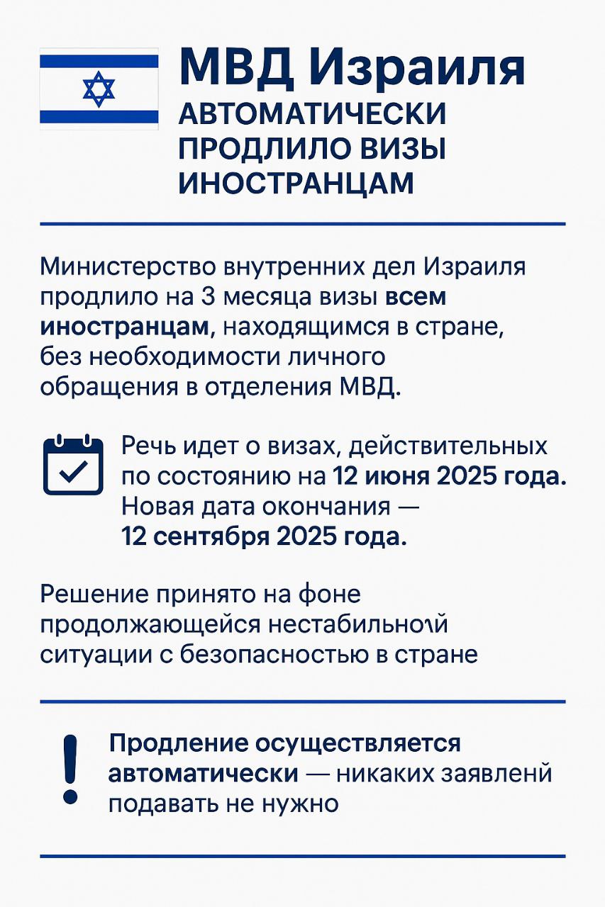 МВД Израиля автоматически продлило визы иностранцам Министерство внутренних дел Израиля продлило на 3 месяца визы всем иностранцам, находящимся в стране, без необходимости личного обращения в отделения МВД. Речь идет о визах, действительных по состоянию на 12 июня 2025 года. Новая дата окончания — 12 сентября 2025 года. Решение принято на фоне продолжающейся нестабильной ситуации с безопасностью в стране. Продление осуществляется автоматически — никаких заявлений подавать не нужно. #Израиль #МВД #визы #репатриация #иммиграция #новостиИзраиля #визовыйрежим #мигранты #безопасность