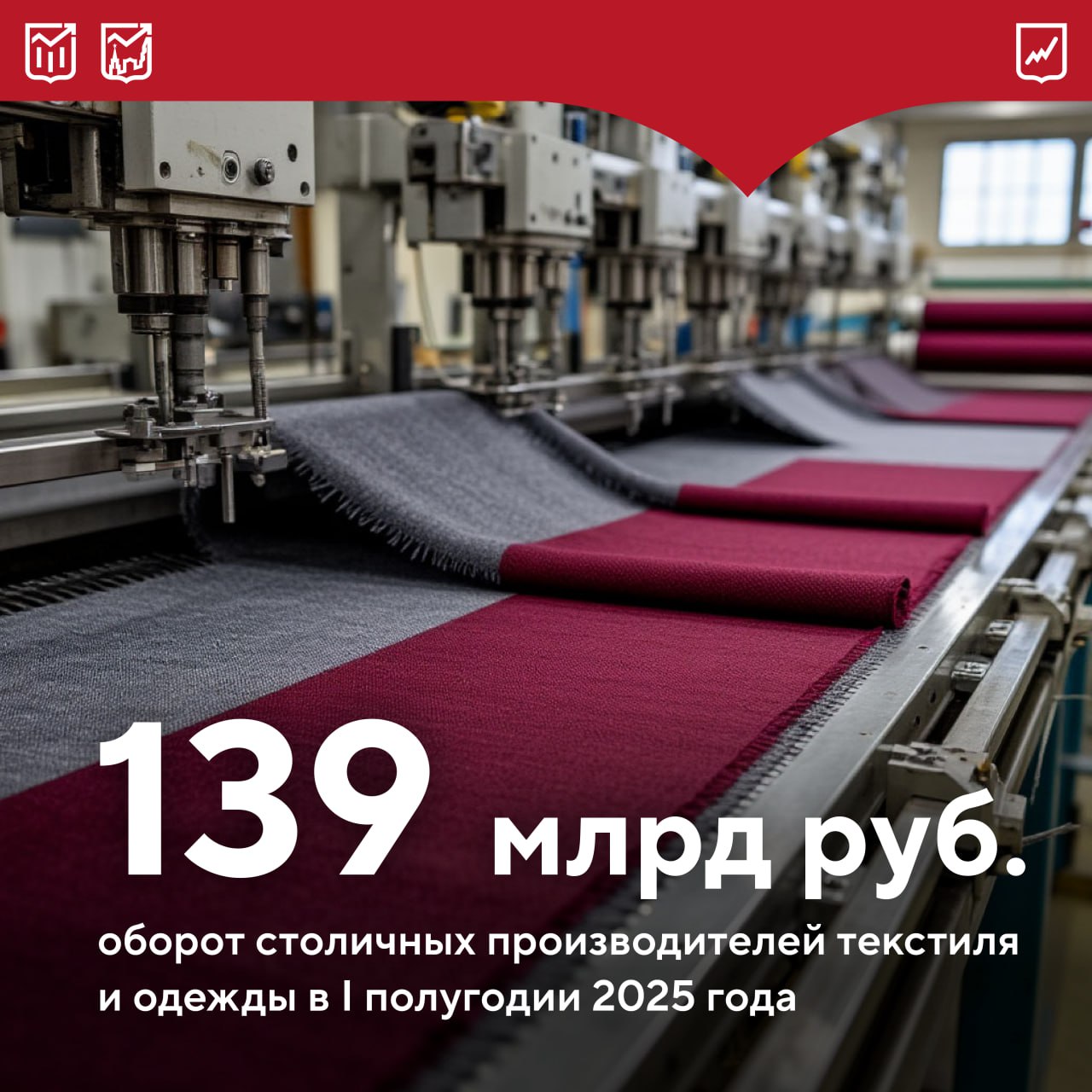 Московские производители одежды нарастили оборот почти на 30 в январе июне этого года по сравнению с тем же периодом в 2024 м Показатель составил 139 млрд руб В первую очередь рост отрасли обеспечили малые предприятия их выручка увеличилась на 70 до 85 млрд руб Их доля в отраслевом обороте выросла на 15 п п до 61 На столичные текстильные компании приходится 3 8 прибыли обрабатывающих производств без учета нефтегазового сектора и более 20 общероссийского показателя