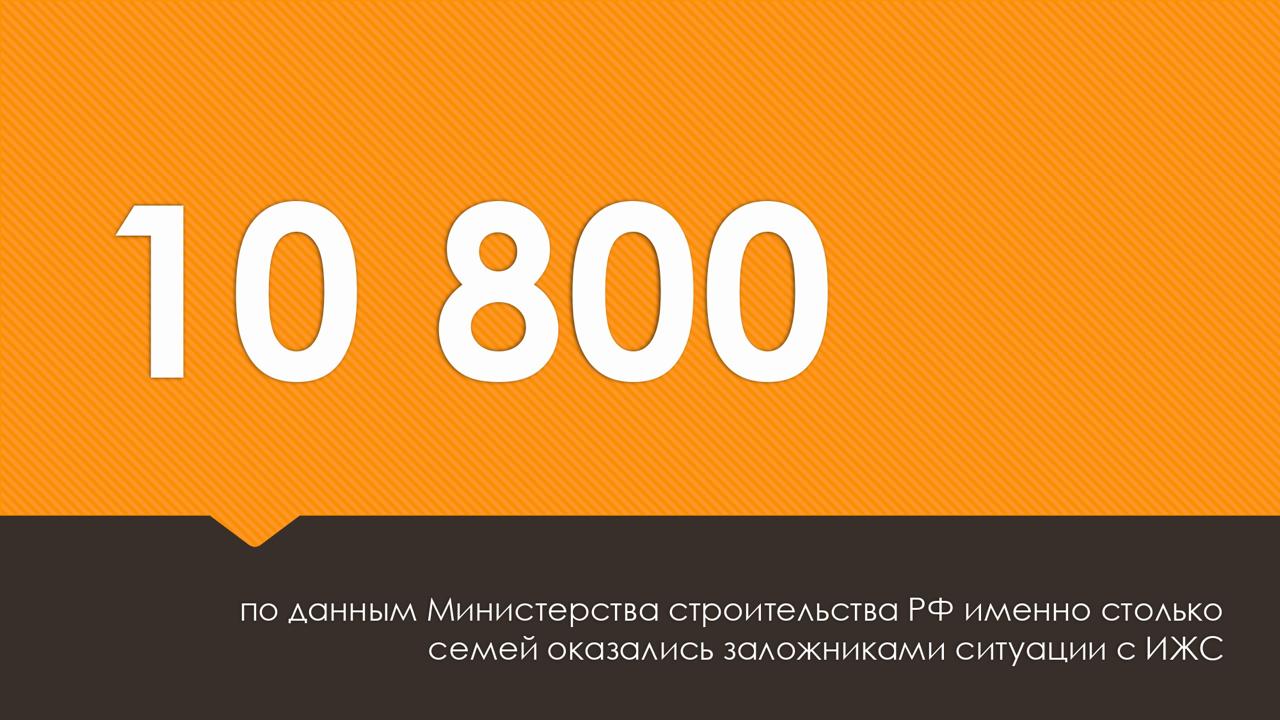 Сегодня на заседании рабочей группы о проблемах обманутых дольщиков обсудили с коллегами, как обстоят дела с решением этого вопроса. С 2019 года восстановлены жилищные права 256,1 тысяч человек. Несомненно, эта история благополучно завершается, хотя в некоторых регионах все еще есть проблемные объекты. Наравне с этим проговорили о новой проблеме - обманутых заказчиках ИЖС. По сути, отметил председатель комитета Сергей Пахомов, нынешняя проблема – чисто финансовая – банковская. И для нас очень важно, что Центробанк признал проблему и причастность к ней банков. Именно они давали аккредитации компаниям, которые даже в СРО не состояли. То есть, никак и никем не регулировались и не проверялись. Представители Минстроя на заседании озвучили новую пугающую цифру – более 10 тысяч семей по России остались без домов, доверившись рекомендованным банками компаниям. Отправляю в ведомство запрос о том, как были собраны данные, напомню о своем предложении создания единого реестра. На будущее, чтобы не допустить подобных ситуаций, Госдума уже приняла закон об эскроу-счетах в ИЖС. Теперь нужно решить проблему тех людей, которые уже попали в руки мошенников. Продолжаем проработку вариантов решения, поднимая тему на всех уровнях.