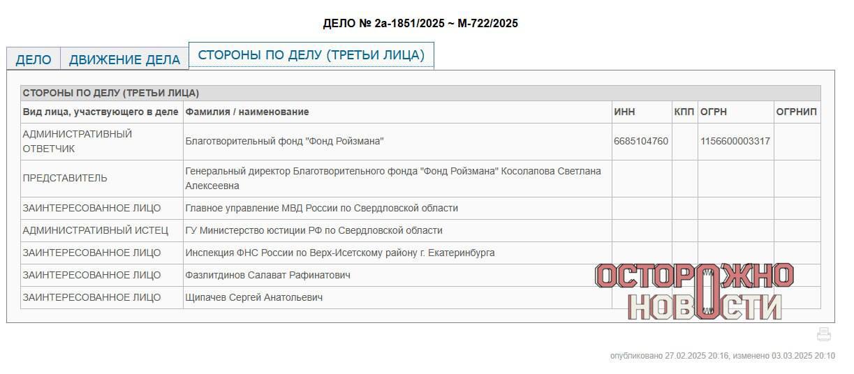 Минюст требует ликвидировать благотворительный фонд Евгения Ройзмана .  Иск о ликвидации Фонда Ройзмана поступил в Октябрьский суд Екатеринбурга. В иске заинтересованными лицами указаны МВД, Налоговая служба, а также художник Салават Фазлитдинов и соратник Ройзмана Сергей Щипачев.   Претензии Минюста к фонду в карточке дела не указаны. Заседание по иску состоится 2 апреля.   иноагент