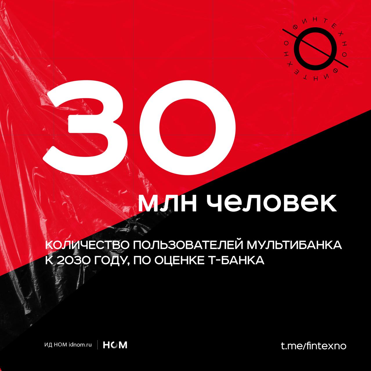 Т Банк прогнозирует что к 2030 году мультибанкингом будут пользоваться 25 30 млн россиян Прогноз смелый по сути речь о массовом сценарии и повседневной привычке трети активной банковской аудитории Раннее подтверждение востребованности есть у самого Т Банка с октября 2025 когда в приложении появилась возможность управлять счетами четырёх банков аудитория мультибанкинга выросла в шесть раз до 100 тыс клиентов Т Банка На Уральском форуме Кибербезопасность в финансах Святослав Агеев рассказал что ключевой приоритет сервиса безопасность и поэтому все новые сценарии внедряются через осторожные пилоты чтобы улучшение клиентского пути не снижало уровень защиты Для банковского бизнеса мультибанкинг важный инструмент удержания и повышения активности клиентов Тот кто объединяет в своих цифровых сервисах счета разных банков становится основным и может в значительной степени влиять на выбор продуктов и финансовые привычки аудитории В случае Т Банка рост в шесть раз это как раз первый сигнал подтверждения спроса Людям важно видеть картину целиком и принимать взвешенные решения по управлению личными финансами Финтехно