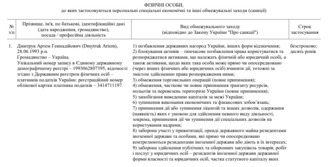 Зеленский ввёл санкции против экс-нардепов Дмитрука и Онищенко, а также продюсера Влада Ряшина — указ Документ официально опубликован на сайте главы государства. Причины внесения в санкционный список не уточняются.