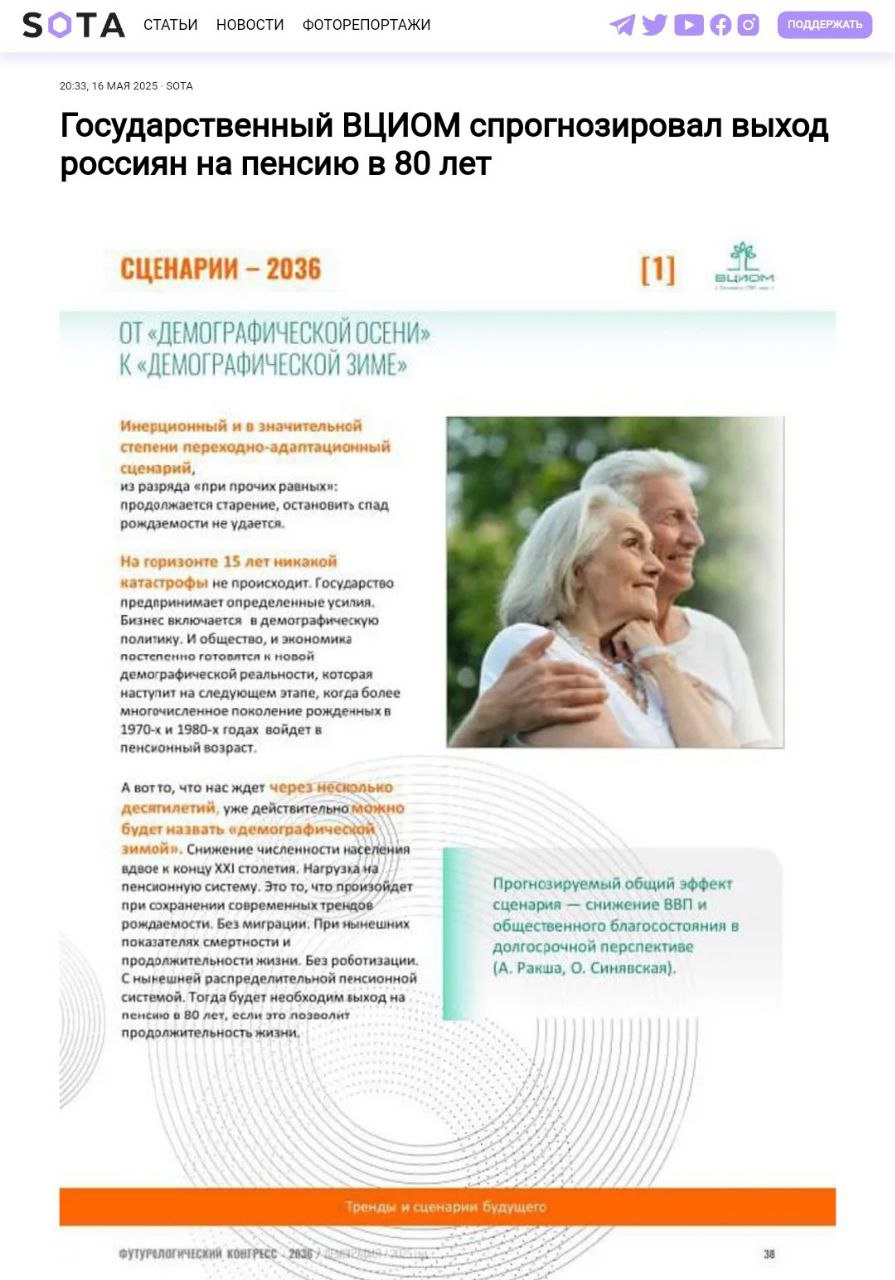 ВЦИОМ спрогнозировал пенсию в 80 лет По данным исследования ВЦИОМ, население России продолжит стареть. В 2025 году количество пожилых людей старше 65 лет уже превышает число детей. Наиболее реалистичный сценарий «демографическая зима» предполагает, что из-за снижения рождаемости пенсионный возраст может быть поднят до 80 лет.