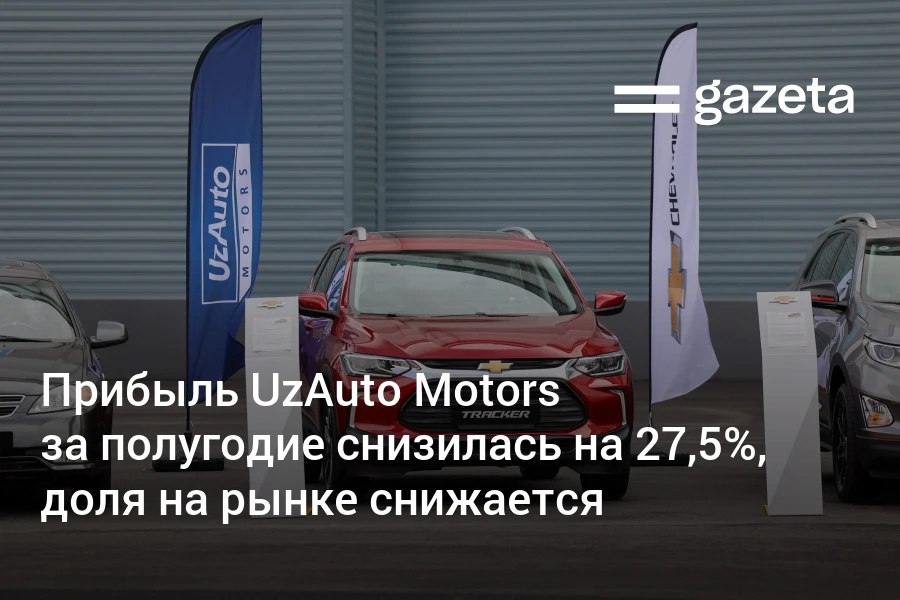 Чистая прибыль UzAuto Motors в первом полугодии снизилась на 27 5 Основное падение пришлось на первый квартал однако во втором автопроизводитель частично отыграл потери На фоне снижения продаж доля компании на рынке сократилась тогда как ADM Jizzakh и BYD укрепили свои позиции www gazeta uz ru 2025 08 27 uzauto motors Telegram Instagram YouTube