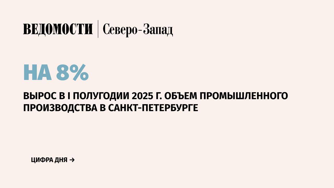 Объем промышленного производства в Санкт-Петербурге в I полугодии 2025 г. вырос на 8% по сравнению с аналогичным периодом прошлого года. При этом в обрабатывающих отраслях рост составил 10,1%, сообщили в пресс-службе администрации губернатора Петербурга. Объем промышленного производства компьютеров, электронных и оптических изделий в январе-июне 2025 г. вырос на 30,3%, автотранспортных средств — на 22%, машин и оборудования —на 16,9%, готовых металлических изделий увеличилось — на 10,9%, пищевых продуктов – на 5,1%, лекарственных средств и материалов – на 4,9% Подпишитесь на «Ведомости Северо-Запад»