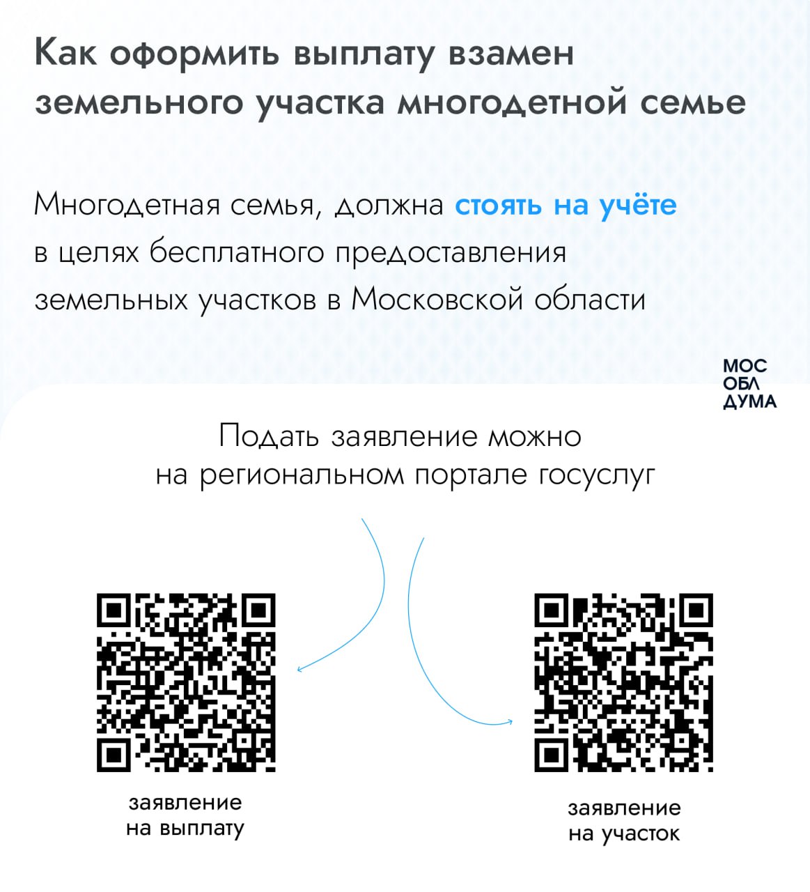 В прошлом году свыше 3,6 тыс. многодетных семей Подмосковья получили выплату взамен земельного участка  Размер выплаты 400 000 рублей.  «Если говорить в целом, с 2011-го года, с начала реализации программы, земельные участки получили свыше 37,8 тысячи семей, из них в прошлом году – более 2,1 тысячи. Программа по обеспечению многодетных семей земельными участками в нашем регионе продолжается»,  – отметил спикер Мособлдумы Игорь Брынцалов.  «Мы и дальше будем совершенствовать систему мер поддержки семей с детьми, в том числе в рамках реализации нового нацпроекта "Семья"»,  – добавил Игорь Брынцалов.  Подать заявление на выплату    Подать заявление на земельный участок         Подписаться   Обсудить