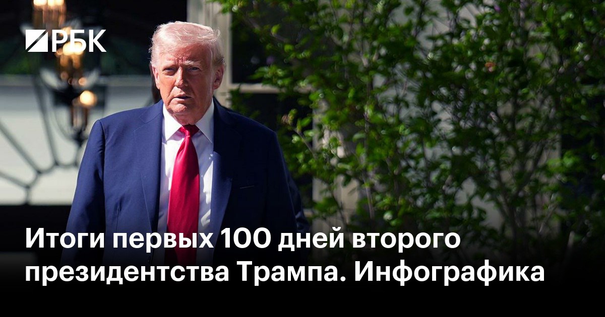 "Ничто меня не остановит". Трамп отметил первые 100 дней второго срока на фоне падения рейтингов Ни один президент США в современную эпоху не действовал так быстро в самом начале своего мандата. После больших ожиданий, которые возлагались на Трампа до вступления в должность, большинство американцев считают, что его радикальные меры ослабили экономику. Отметить первые 100 дней с момента своего второго "пришествия" на высший государственный пост Дональд Трамп решил в стиле предвыборного митинга. Отчет о потребительских настроениях в США упал до самого низкого уровня за 14 лет Уверенность американцев в экономике упала пятый месяц подряд до самого низкого уровня с начала пандемии COVID-19, поскольку беспокойство по поводу влияния тарифов наносит большой урон.