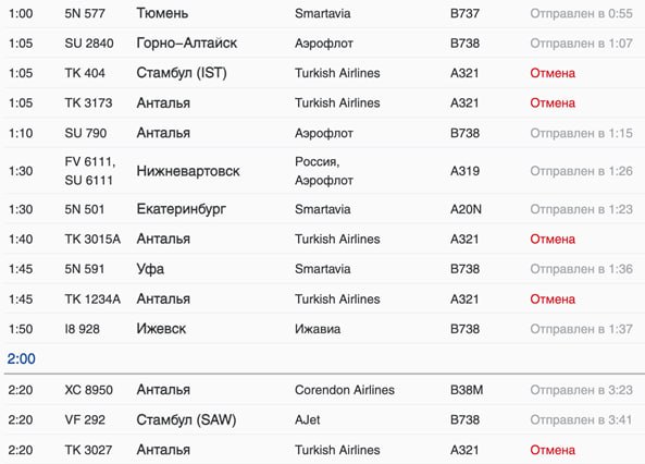 Turkish Airlines в ночь на понедельник отменила несколько рейсов в Анталью и Стамбул из Пулково. По словам туристов, авиакомпания предложила лишь бесплатное такси, но не обеспечила размещение в отеле. «Туроператоры говорят нам, что не стоит ехать на такси и искать жилье, потому что вылет может быть в любой момента», – рассказала пассажирка отмененного рейса. Накануне, 25 мая, Пулково предупредил о возможных сбоях в расписании из-за ограничений на взлет и посадку в московских авиаузлах. Петербургский аэропорт временно принимает часть столичных рейсов, что могло повлиять на отмены Turkish Airlines. Подробнее на ТурДоме.