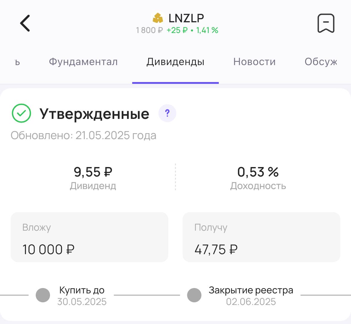 Лензолото утверждает дивиденды Акционеры золотодобывающей компании Лензолото #LNZL утвердили выплату дивидендов за 2024 год. Теперь их точно выплатят! Размер дивиденда — 9,55₽ на привилегированную акцию. Доходность 0,53% По обыкновенным акциям дивиденды не рекомендовали и не утверждали. Последний день для покупки акций для получения дивидендов — 30 мая #дивиденды