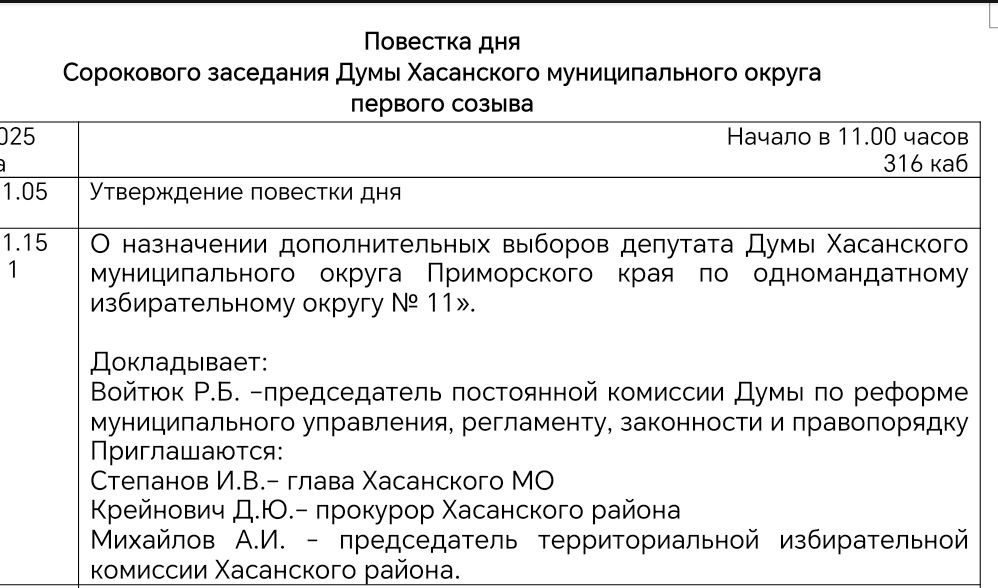 Депутаты Думы Хасанского муниципального округа, на очередном заседании, которое состоится 25 июня 2025 года, планируют обьявить о назначении дополнительных выборов депутата по 11 избирательному округу. пгт Славянка, ул. Блюхера . Ранее депутат от этого округа Д. Бондарь сложил с себя полномочия. Скорее всего выборы пройдут в единный день голосования - 14 сентября.