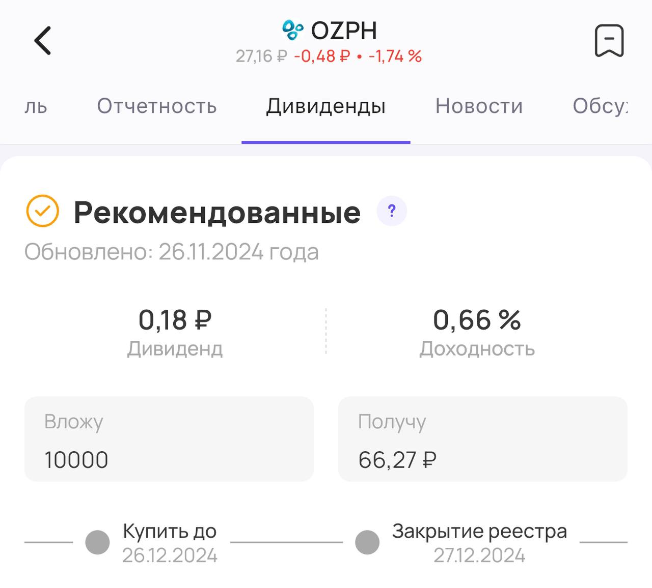 Озон Фармацевтика: первые дивиденды!   Совет директоров фармацевтической компании  «Озон Фармацевтика»   #OZPH  рекомендовал акционерам дивиденды за 9 месяцев текущего года   Размер дивиденда — 0,18₽ на акцию, доходность 0,7%   Последний день для покупки акций для получения дивидендов — 26 декабря 2024 года    Еще один дивидендный «чемпион»… Однако стоит признать, что у компании сейчас проходит масштабная инвестиционная программа — строятся несколько фабрик по производству лекарств-дженериков  «Озон Фармацевтика», поспешите, пожалуйста! Инвесторы ждали более щедрых дивидендов, акции упали на 1,7%