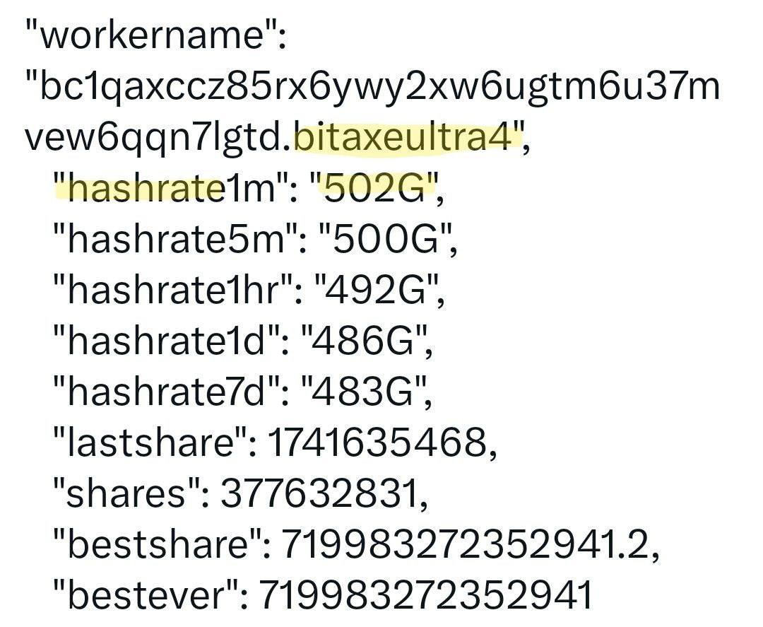 Соло-майнер с крошечным  домашним майнинговым аппаратом Bitaxe сегодня ночью добыл блок 887212, заработав 3,15 BTC  $244 547   Хэшрейт этого малыша составляет всегт 0,5 Гигахэша в секунду  это 1/27 мощности старой модели асика s9  13 500 GH/s   Отзывы   FAQ   Софт   Бонусы для бирж   Бесплатная 1000 ₽     — ставь реакцию для поддержки канала