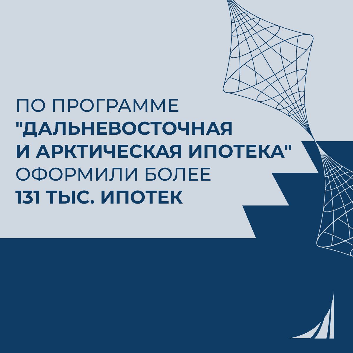 Более 131,3 тыс. льготных ипотек зарегистрировано с начала программы «Дальневосточная и арктическая ипотека»! Среди регионов Дальнего Востока по количеству ипотек лидируют : Якутия - 28,8 тыс. Приморский край - 24,9 тыс. Республика Бурятия - 18,1 тыс. В регионах Арктики чаще всего такие сделки оформляли: Красноярский край - 5,2 тыс. Архангельская область и Ненецкий автономный округ - по 4,9 тыс. Ямало-Ненецкий автономный округ - 1,3 тыс. «По сравнению с мартом этого года показатели выросли на 7,3% и 32,3% соответственно», - отмечает заместитель руководителя Росреестра Татьяна Громова Подробнее