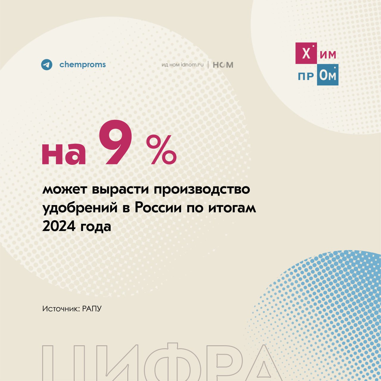 Шины «уехали» вверх.  Производство автомобильных шин в России за период с января по сентябрь 2024 года увеличилось на 12% по сравнению с аналогичным периодом 2023 года. Такие данные приводят «Ведомости» со ссылкой на Центр развития перспективных технологий  ЦРПТ .  Всего за указанный период было выпущено 33,25 млн единиц продукции, из которых:    Легковые шины составляют 26 млн штук  78% ;   Шины для грузовиков — 3,3 млн штук  10% ;   Легкогрузовые шины для среднетоннажных грузовиков, микроавтобусов и другой техники — 2,9 млн штук  8,6% ;   Шины для сельскохозяйственной, лесохозяйственной, строительной, горной и других типов колёсной техники — примерно 1,05 млн штук  3,4% .    Отметим, что, по данным Росстата, за первые три квартала 2024 года в России было произведено 36,6 млн штук покрышек и камер резиновых новых, что на 9,2% больше год к году.