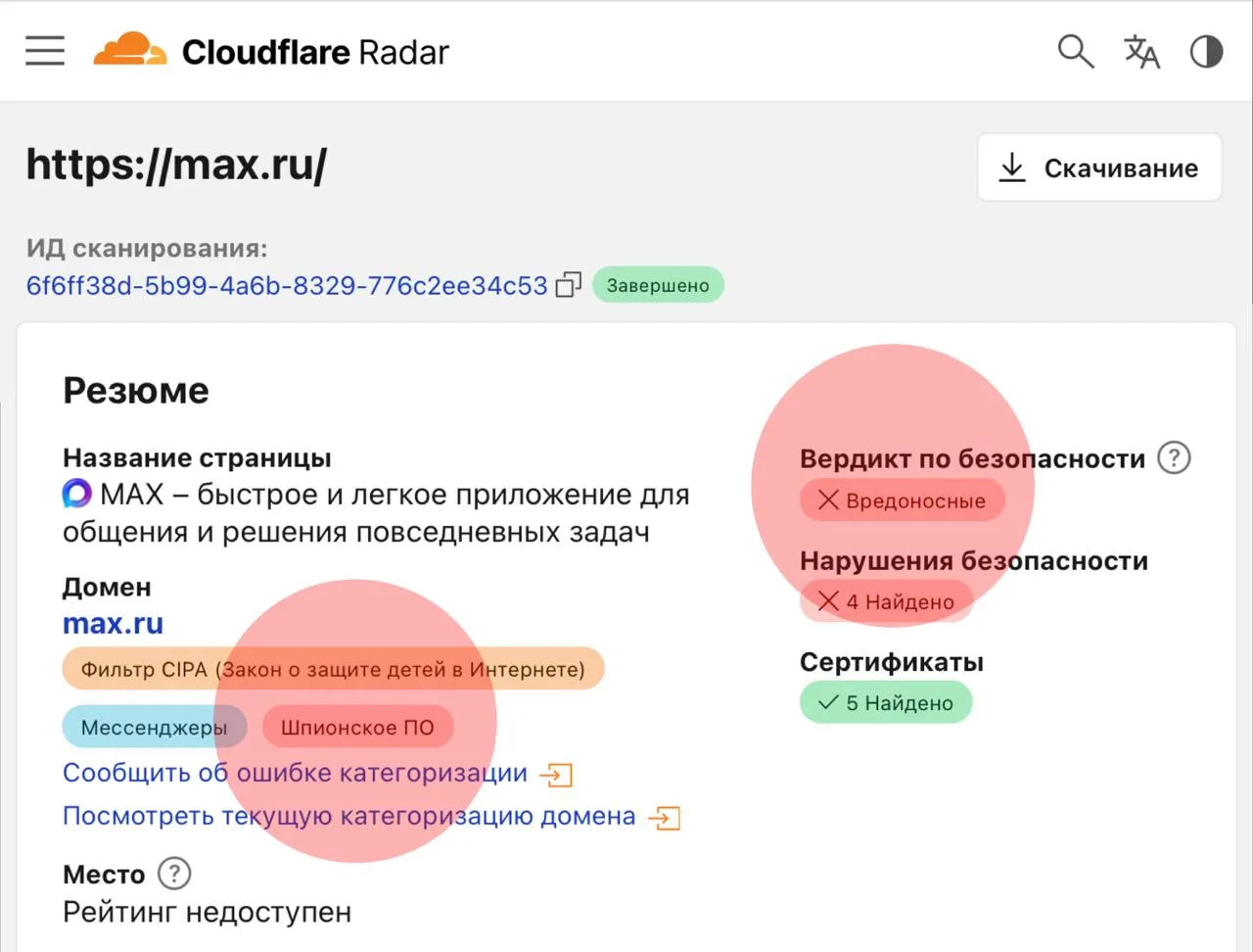 Мессенджеру MAX выдали метку шпионского приложения классификацию заметили в отчёте Cloudflare Ранее такую же метку выдавали Telega после этого приложение перестало открываться на iOS и было удалено с App Store