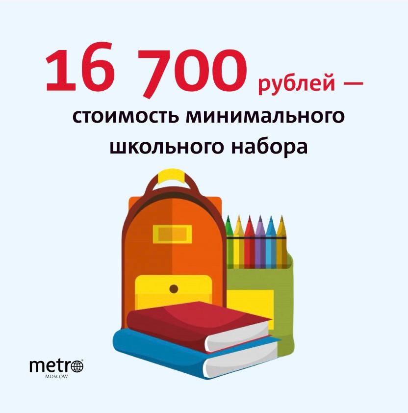 За год ценник в Москве вырос на 8% В условный минимальный набор для школы входят: школьная форма, рюкзак, рубашка, брюки, туфли, кроссовки, футболка, дневник, комплект тетрадей, канцелярия, пенал. Набор ручек и карандашей подорожал больше всего, его стоимость выросла на 31%.