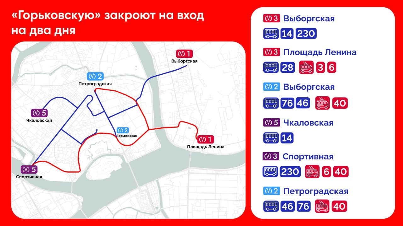 «Горьковскую» закроют на вход из-за капитального ремонта эскалатора  Войти нельзя будет 18 и 19 января.  При этом на выход вестибюль будет работать в прежнем режиме.    Первый Питерский