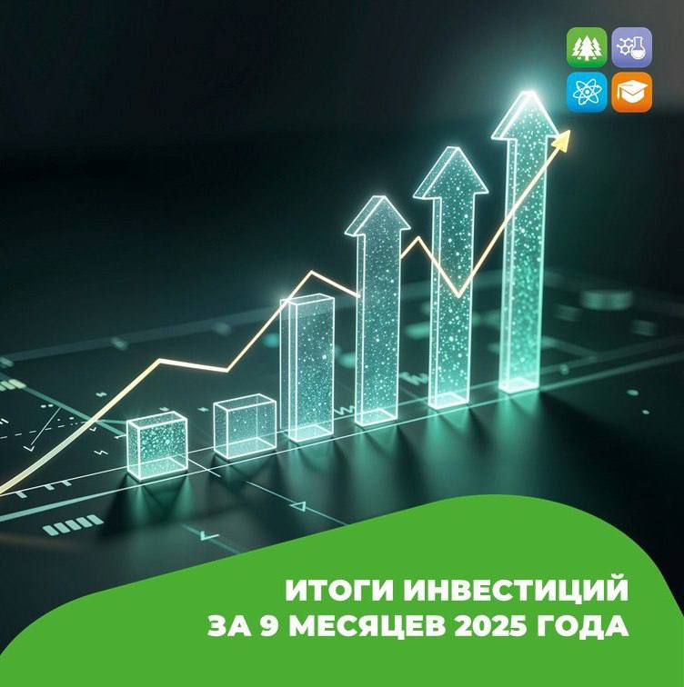 Объем инвестиций в экономику Томской области за 9 месяцев составил 124 млрд рублей За III квартал объем инвестиций вырос на 44 млрд рублей индекс физического объема составил 102 9 в сопоставимых ценах к уровню 2024 года В составе инвестиций в основной капитал преобладают инвестиции направленные в добычу полезных ископаемых 29 5 обрабатывающие производства 25 9 транспортировку и хранение 12 8 в т ч деятельность трубопроводного транспорта 10 0 деятельность по операциям с недвижимым имуществом 6 8 обеспечение электрической энергией газом и паром 5 1 Инвестиции преимущественно осуществлялись в Томске Александровском Каргасокском Парабельском Томскомрайонах 82 5 от объема инвестиций это собственные средства организаций Рост инвестиций в основной капитал Томской области сталвозможен за счет реализации новой инвестиционно промышленной политики Драйвером в развитии региона сегодня стала ОЭЗ в ней за период с 2022 по 2029 годы будет построено более 50 тыс кв метров производственных и административных площадей за счет частных инвестиций В рамках промышленной политики впервые создано три промышленных кластера Лес лесопереработка и лесохимия Цветные и редкоземельные металлы промышленный кластер электроники и беспилотных технологий Плановый объем инвестиций по итогам 2025 года оценивается в 213 млрд рублей