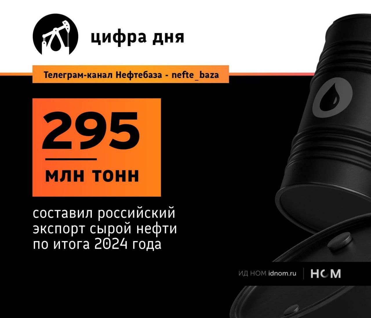 Экспорт нефти за прошлый год остался стабильным.   Продолжаем подводить статистические итоги 2024 года – теперь по отгрузке сырой нефти на внешние рынки. Они, кстати, практически не изменились – минус всего 2,2% относительно 2023 года.   Если разбивать итоги по компаниям, то лучше всего годовые результаты у "Газпром нефти" – плюс 2,7% до 18 млн тонн в сумме. У всех остальных крупных экспортеров показатель несколько снизился: у "Роснефти" до 78,3 млн тонн – на 0,7%, у ЛУКОЙЛА до 32,5 млн тонн – на 6,4%, у "Татнефти" до 32,5 млн тонн – на 7,5%.   Если же считать по направлениям, то лучше всего себя ощущает порт Козьмино с отгрузками ВСТО, который прибавил 4,5% грузооборота, до 44,7 млн тонн. Европейское направление и порты Новороссийска и Усть-Луги потеряли по 6,1% и 1,4%, до 27,2 и 33,5 млн тонн соответственно.   Годовой итог прокачки по "Дружбе" в Венгрию оказался чуть меньше 4,8 млн тонн, причём почти 2 млн обеспечила "Татнефть", которая заменила ЛУКОЙЛ в летнем кризисе. Поставки в Словакию сократились на 13%, до 4,6 млн тонн. Аналогичные итоги, неожиданно, у Чехии, которая продолжает получать сырье от "Роснефти", – минус 35%, до 2,7 млн тонн.