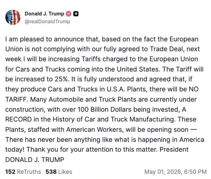 Трамп заявил о повышении пошлин на машины и грузовики из ЕС до 25 Я рад сообщить что из за того что Европейский союз не соблюдает условия нашего торгового соглашения на следующей неделе я повышу пошлины взимаемые с Европейского союза за легковые и грузовые автомобили ввозимые в Соединенные Штаты Подписаться на РИА Новости