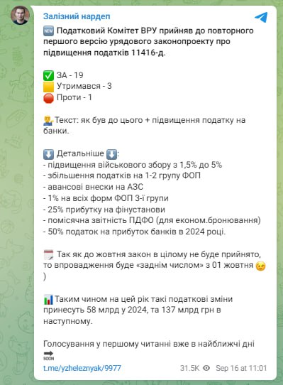 На Украине повышают налоги. Включая военный сбор. И вот теперь то хохлы заживут.   Изменения в налоговом законодательстве включают:  -Повышение военного сбора с 1,5% до 5%;  -Увеличение налогов на 1-2 группу ФЛП;  -25% налог на прибыль финансовых учреждений;  -50% налога на прибыль банков;  -Авансовые взносы на АЗС.  Поколение «ZOV»   Telegram Поколение «ZOV»   ВКонтакте