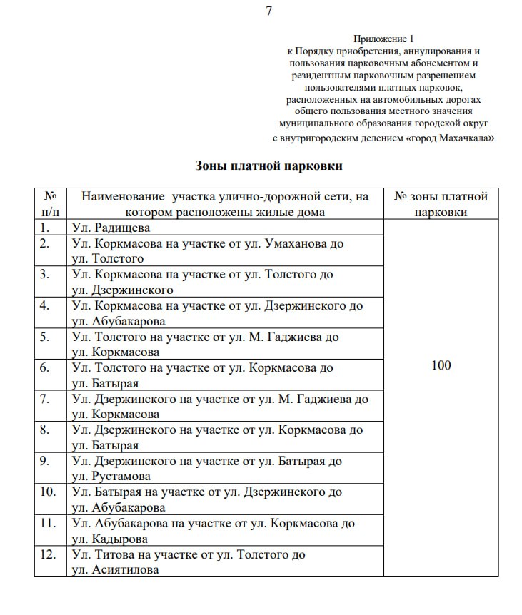 Абонемент парковки в Махачкале на месяц теперь стоит пять тысяч рублей.   Мэрия Махачкалы опубликовала информацию о тарифах на абонементы для платных парковок в городе.  Так, за месячный абонемент необходимо заплатить 5300 рублей, за три месяца — 13200 рублей, за полгода — 24300 рублей, а за год — 44400 рублей. Приобретение абонемента на три, шесть или двенадцать месяцев выгоднее, чем оплата парковки каждый месяц.  Для некоторых категорий граждан предусмотрены бесплатные парковочные места. В частности, это касается владельцев квартир или долей в них, расположенных рядом с платными парковками.     Подписаться   Прислать новость