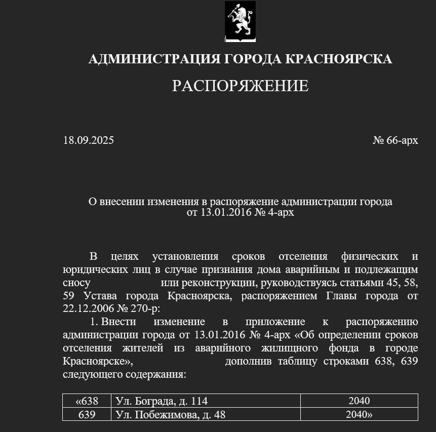 Многострадальный дом на Бограда 114 расселят к 2040 году Распоряжение об этом опубликовали на сайте мэрии Ранее дом признали аварийным и подлежащим сносу Однако в мэрии пояснили что сначала его восстановят а когда придет очередь снесут Ранее на ремонт выделили почти 90 млн рублей Это Борус Люди