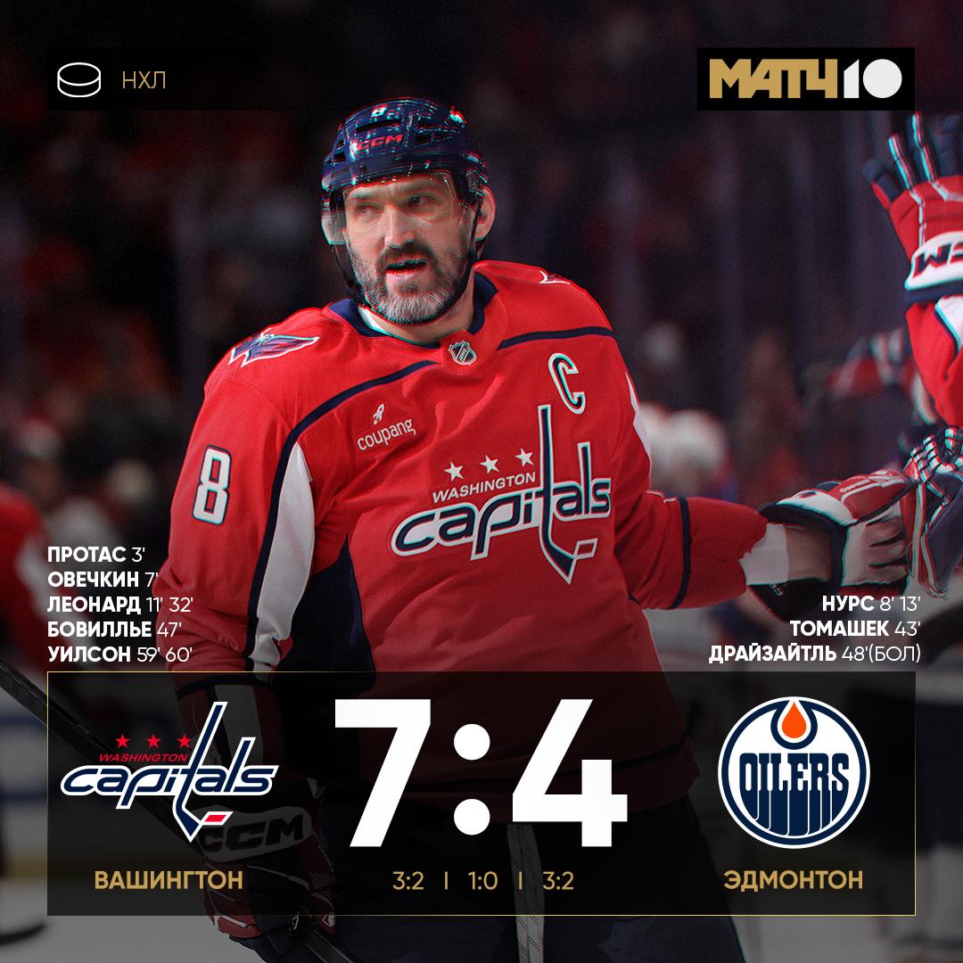 Шайба 904 от Великого Овечкин забил уже в третьем матче подряд Кэп стремительно ворвался в сезон Где то нашел безграничный источник мотивации Match TV